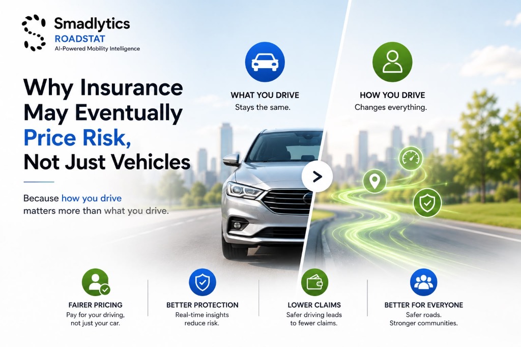 Why Insurance May Eventually Price Risk, Not Just Vehicles